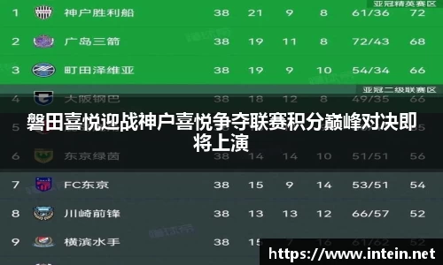 磐田喜悦迎战神户喜悦争夺联赛积分巅峰对决即将上演
