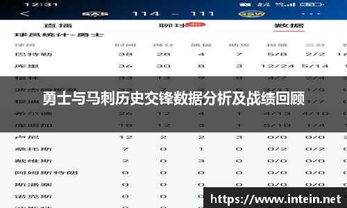 勇士与马刺历史交锋数据分析及战绩回顾